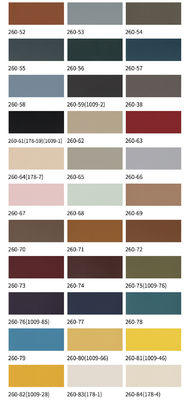 0.8mm ضخامت پوست PVC با پوشش پارچه ای برای مبلمان