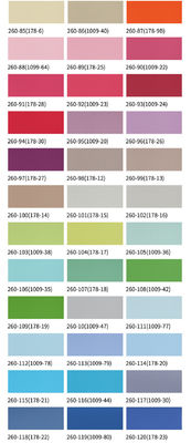 0.8mm ضخامت پوست PVC با پوشش پارچه ای برای مبلمان