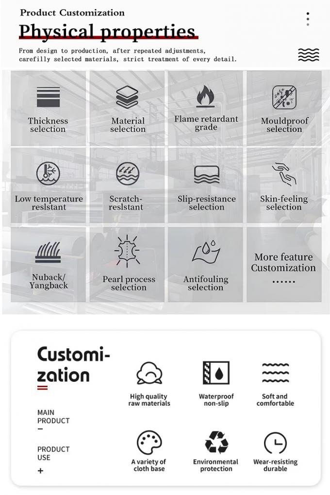 چرم مصنوعی 160 سانتی متری برای تشک های ماشین صندلی اتومبیل ضد خراش ضد آب PVC نقاشی 1