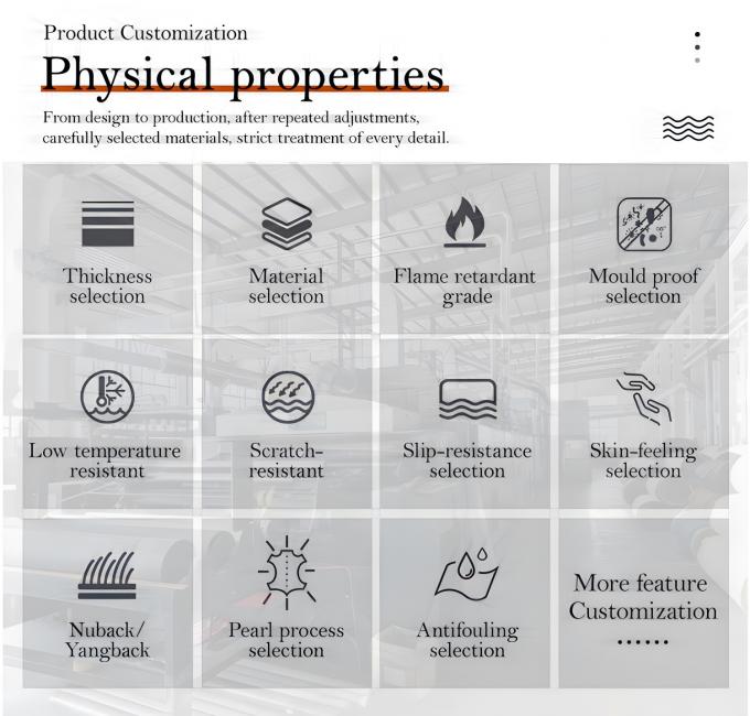 پنبه روغن اسب دیوانه شده PVC پوست مصنوعی مصنوعی برای صندلی کیف مبل کیف صندلی ماشین کمربند صندلی پارچه چرم جعلی 3