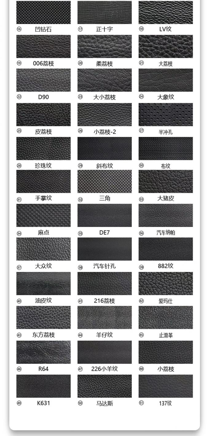 پوست مصنوعی پی وی سی 140 سانتی متری مقاومت در برابر سایش برای مبلمان 5